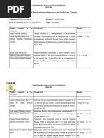 Programa de Defensa de Investigaciones de Medicina y CirugÃ - A