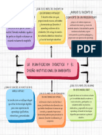 Mapa Conceptual Doodle A Mano Multicolor - 20240703 - 122729 - 0000