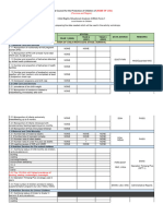 Indicators Matrix AWFP 2024 Final