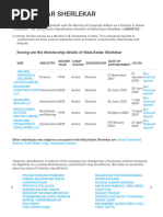 MALA KEDAR SHERLEKAR - Get DIN, Appointment Date & Associated Companies - Tofler