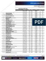 Crans Xco Wu Results