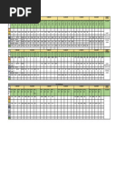 PCCP Time Table