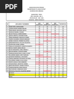 Notas Definitas 2023-2024