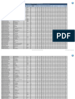 Literal C) Remuneraciones Mensuales Por Puesto