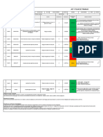 Plan de Trabajo y Ast .Reparacion de Juntas