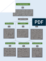 Tecnologia Mapa Concep