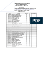 Analisis Gaya Belajar