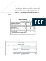 La Prueba de Normalidad Estará Determinada La Prueba Estadística de Shapiro