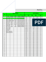 Pauta de Resultados Finais