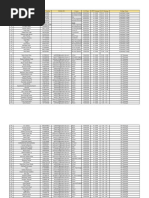 GD - 14TH APRIL - Sheet1