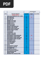 Brgy Utilization For Office Supplies 2024