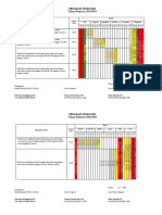 Program Semester