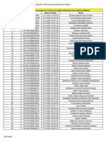 Lista 100 Primeiros Acelerador de Vendas