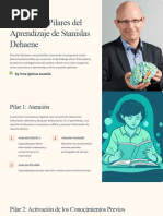 Los Cuatro Pilares Del Aprendizaje de Stanislas Dehaene