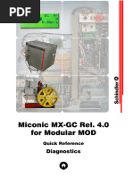 MX GC Rel.04 For Modular MOD