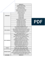 Lista de Precios Mayorista Al 25-01-21