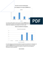 Encuestas Sociodemografica