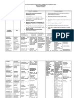 Malla de Matematicas de 5 P1