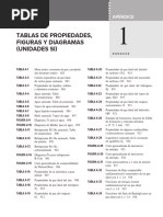 Tablas de Propiedades, Figuras Y Diagramas (Unidades Si) : Apéndice