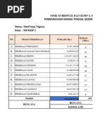 Kurva S Hanif Selesai