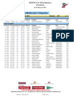 XXXVII CP M Auxiliadora Cordoba Resultados Categorias Pruebas Base