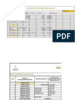 Hse Asset Tracker April