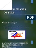 Aquino Bonghanoy Stages of Fire