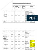 Display Irca Cost Norms 2021 22