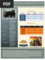 Blitz Krieg Sheet