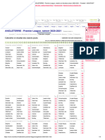 Calendrier ANGLETERRE - Premier League, Matchs Et Résultats Saison 2020-2021 - Football - MAXIFOOT