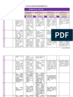 PS Conclusiones Descriptivas 6º