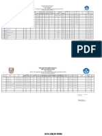 Data Guru Dan Siswa SDN13TL 2020