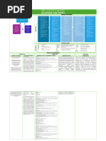 Enfermedad Acido Peptica Hne