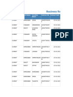 25 Octkk Bussines Data