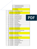 Daftar Mahasiswa Lolos Seleksi Tahap I