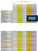 Cm2 Final de Cierre Del Proyecto