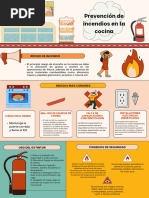 Prevención de Incendios en La Cocina