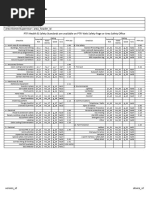 She Inspection Report Template