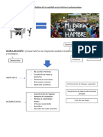 Globalización