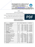 Rab Rehabilitasi Ruang Kelas - SDN 2 Kuripan 2024