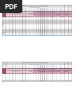 Hapag Semestral Report