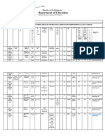 ME Tool 4 Actual Participants Profile Sheet 2