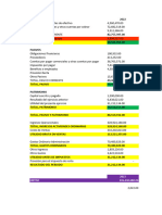 Tarea Uniminuto - Analisis Financiero