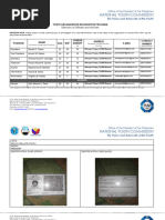 2024 YORP Directory of Officers and Adviser - IGNITE Youth Ministry