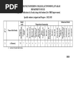 Consolidated Publication Review Format For NIRF