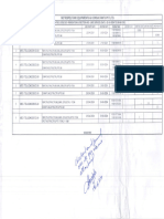 Mttropolitan Equipments PVT - LTD, Wo - No: Consuttants