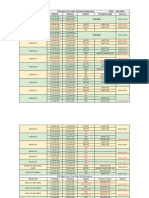 19-Apr-24 GTB GTB Nagar Time Table