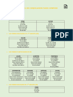 Fiche Rappel de Conjugaison Passe Compose