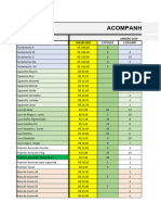 2024 Acompanhamento Do Fornecimento de Epi