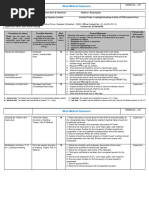 LoadingUnloading Activity SWMS